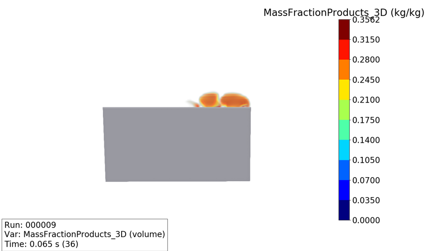 Modeled combustion-product mass fraction during an early stage of a deflagration