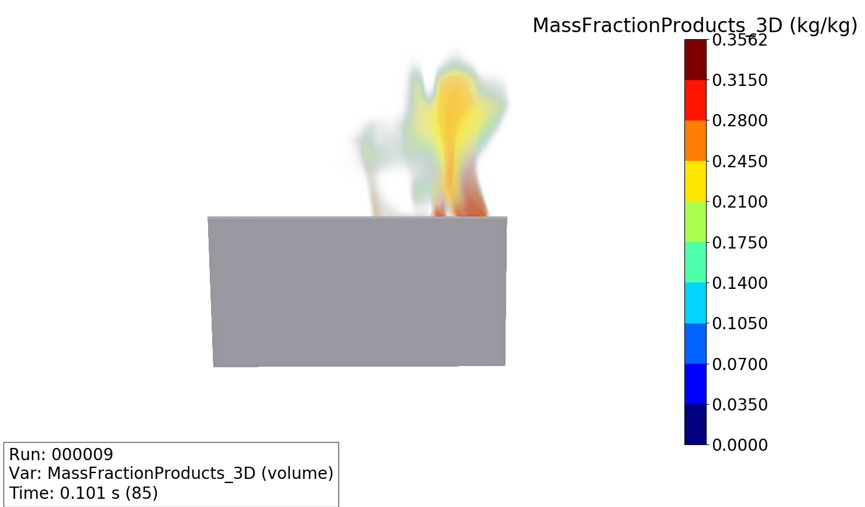 Modeled combustion-product mass fraction during a later stage of a deflagration